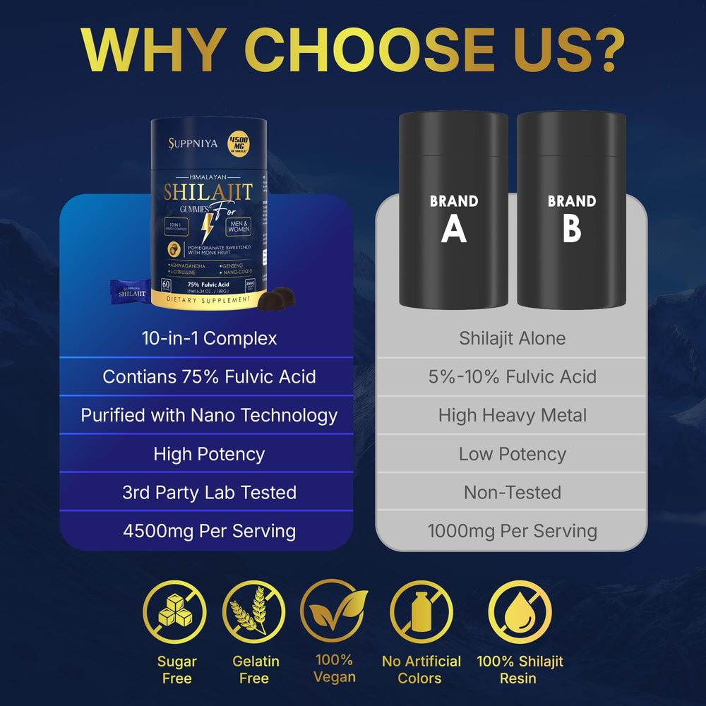 Suppniya bottle featuring BioPerine for enhanced absorption.