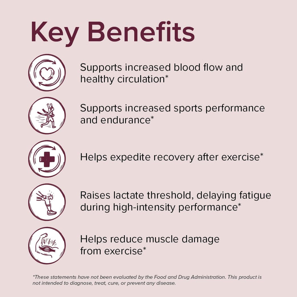Sur AltRed capsules packaging highlighting a potent beet root formula for performance use.