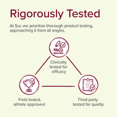 Sur Joint Support display shows ready-to-take vegan capsules for workouts.