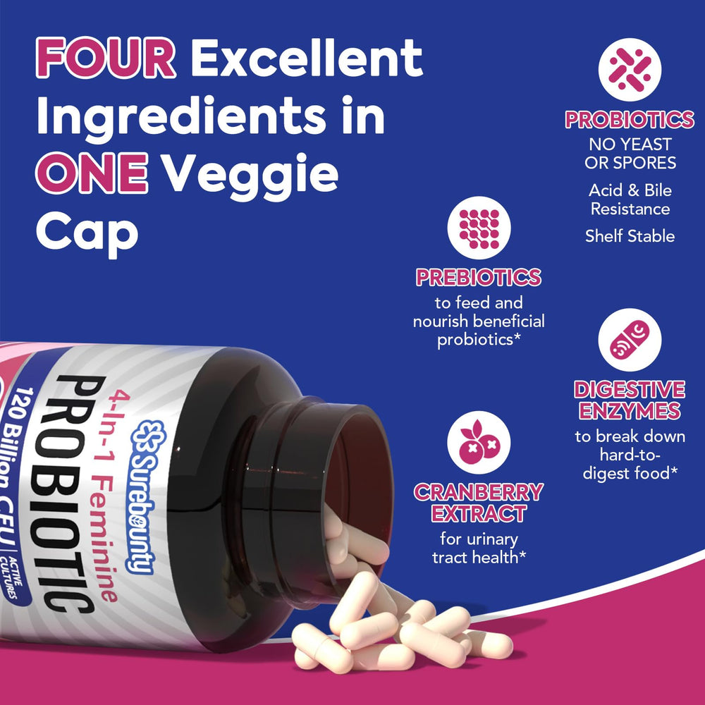 Surebounty Probiotics ingredients 34 strains for balanced gut flora