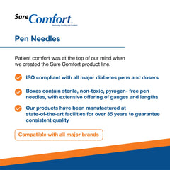 Close-up of SureComfort lubricated needle tip designed for smooth injections