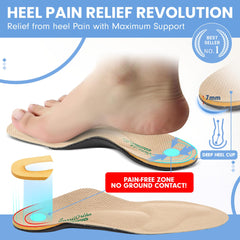 SursilOrtho rigid-arch-insole delivers durable heel pain relief during daily activity.