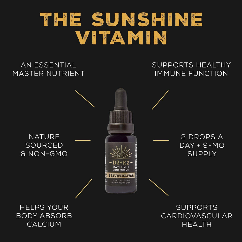 Pouring Surthrival Daylight shows olive oil base for absorption benefits.