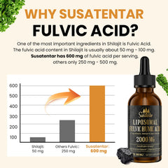 Organic kale ingredient note from Susatentar formula for micronutrients.