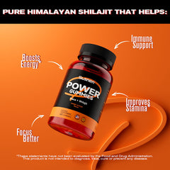 Susnen Power Gummies ingredient table featuring maca and shilajit benefits.