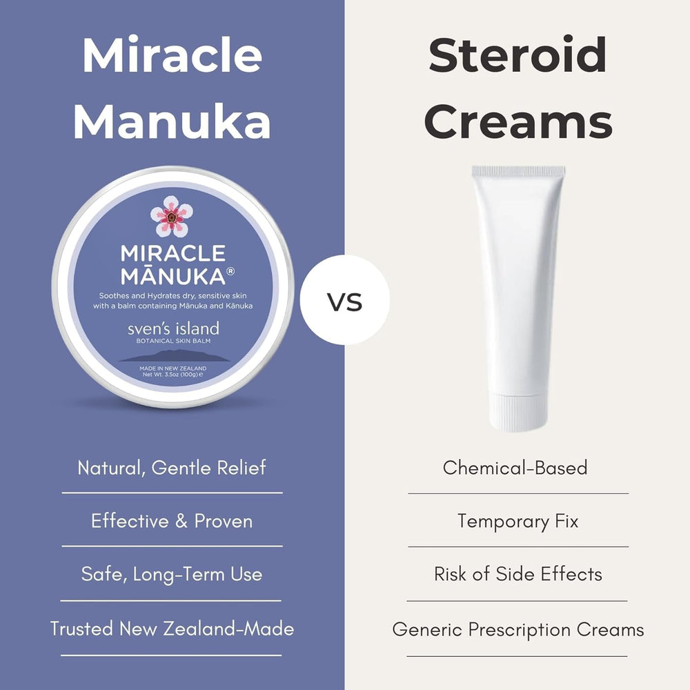 Sven's Island Miracle Manuka balm for dry skin provides lasting moisture.