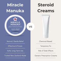 Sven's Island Miracle Manuka balm for dry skin provides lasting moisture.