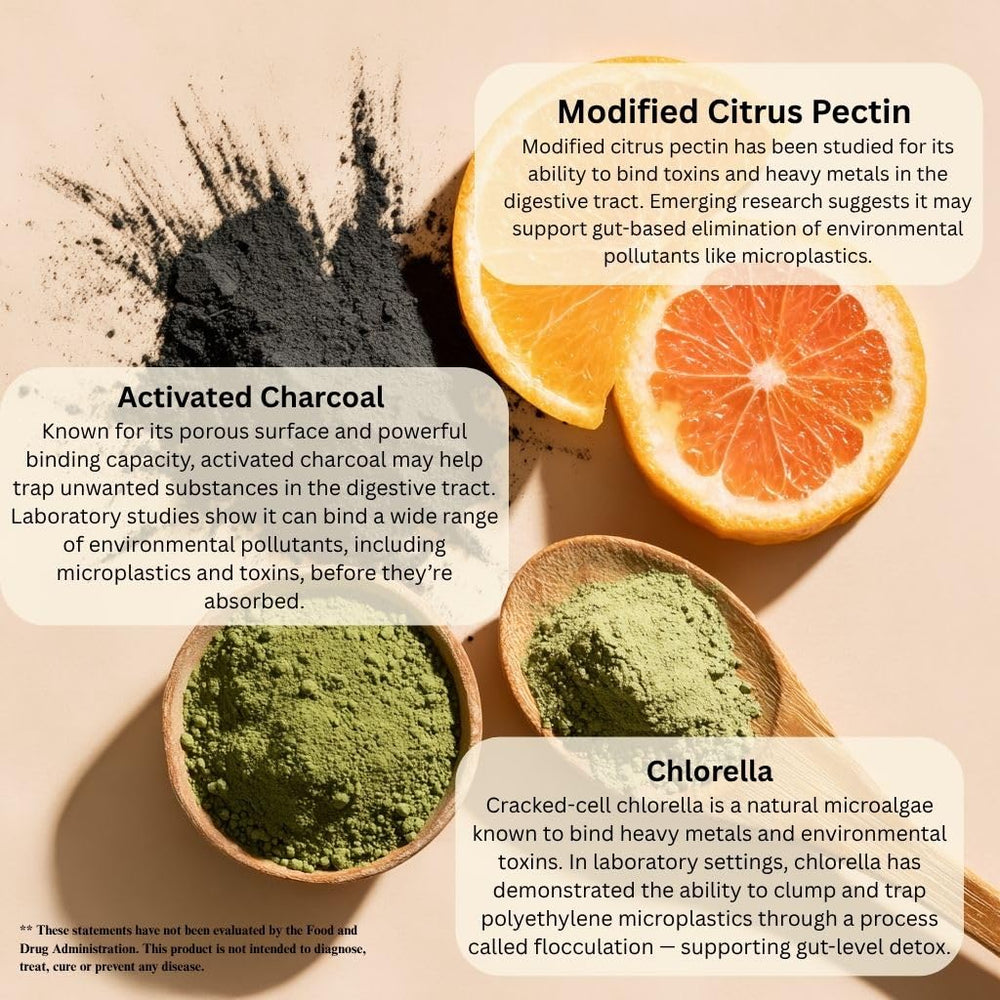Modified citrus pectin powder illustrating gut-friendly pollutant binding.