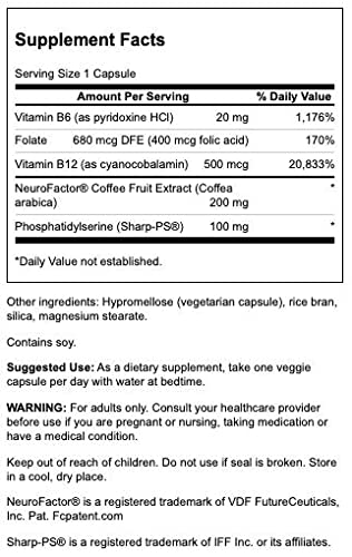 Swanson Mindfull bottle label highlights NeuroFactor and Sharp-PS ingredients for brain health.