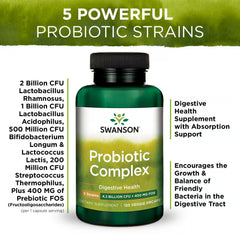 Swanson Probiotic Complex veggie-drcaps shows plant-based capsules for easy swallowing