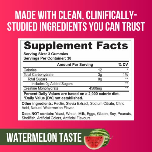 Sweet Cre Creatine Gummies Gluten Dairy Soy Free, allergy-friendly option.