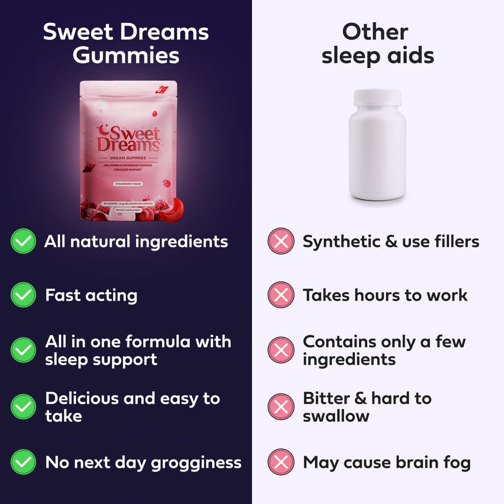 SweetDreams Dream Gummies pouring shot illustrates easy nightly ritual