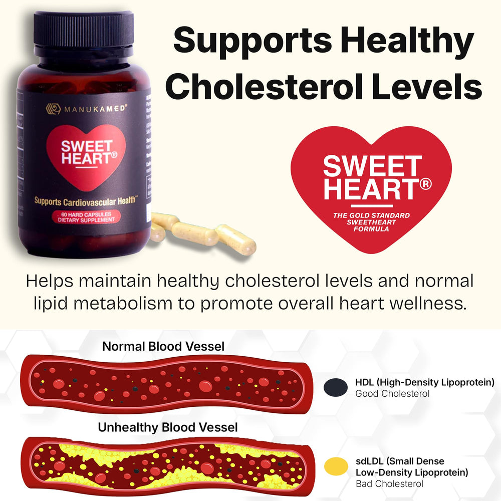 SweetHeart label close-up highlighting proprietary formula for cholesterol support