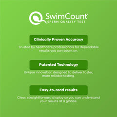 SwimCount single-use kit ready for discreet travel testing