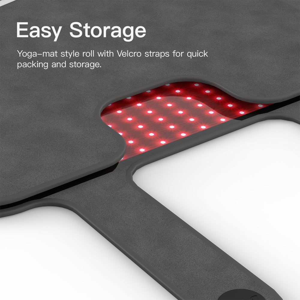 SWIRISE exclusive wavelength technology reaching subcutaneous layers with gentle warmth.