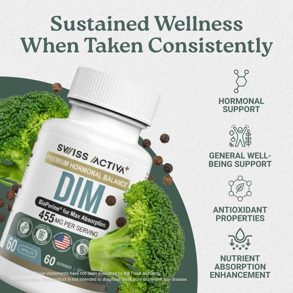 Swiss Activa+ natural ingredients imagery for plant-based formula