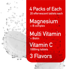 Swiss Imports multivitamin tablets close-up highlighting energy metabolism support