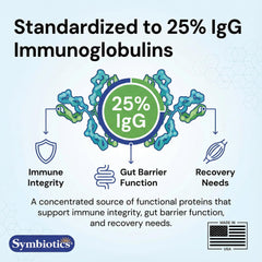 Symbiotics Colostrum Plus Powder label proudly stating Made in USA.