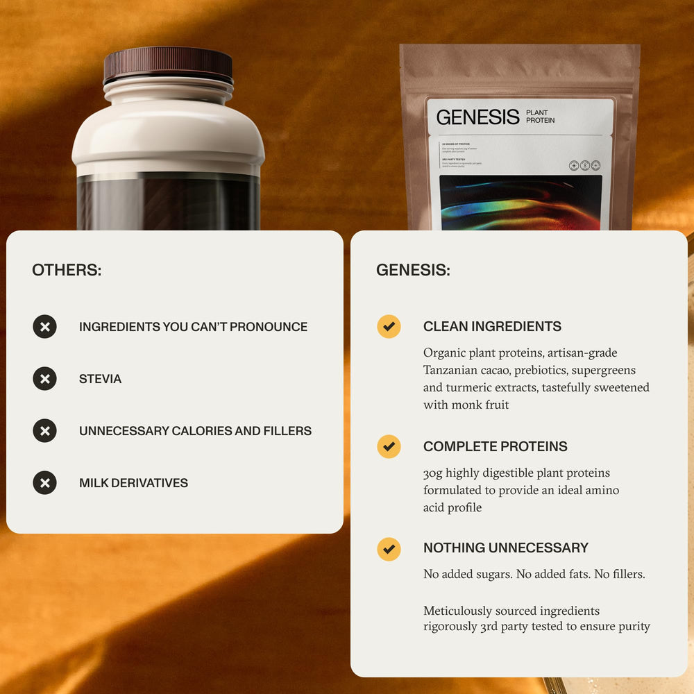Synchro Genesis shake chocolate glass highlights post-workout recovery option.
