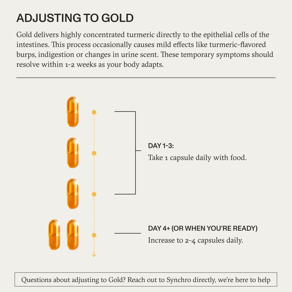 Synchro Gold CO2 extraction emphasizes comprehensive turmeric compounds.