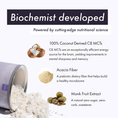 Synchro Ketobasis powder dissolves easily in a glass.