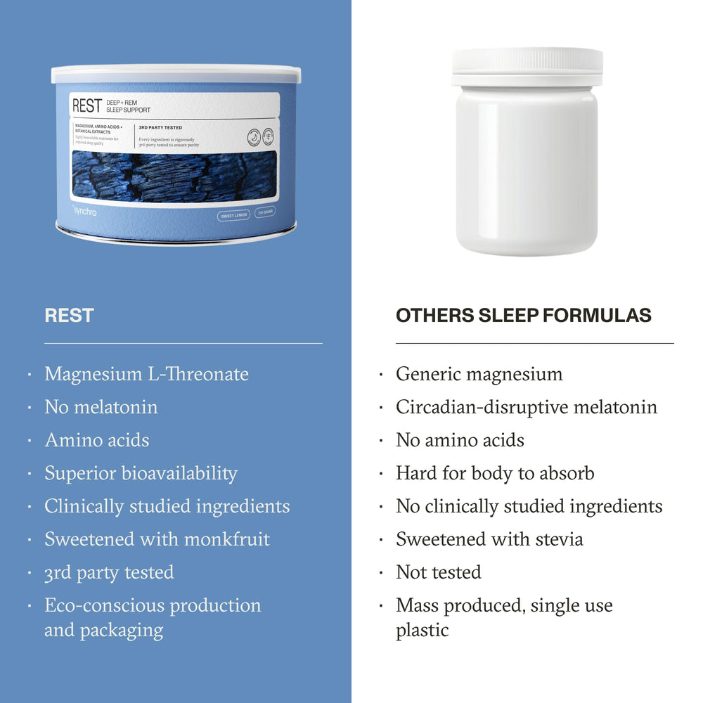 Synchro Rest Sleep magnesium threonate and citrate for relaxation