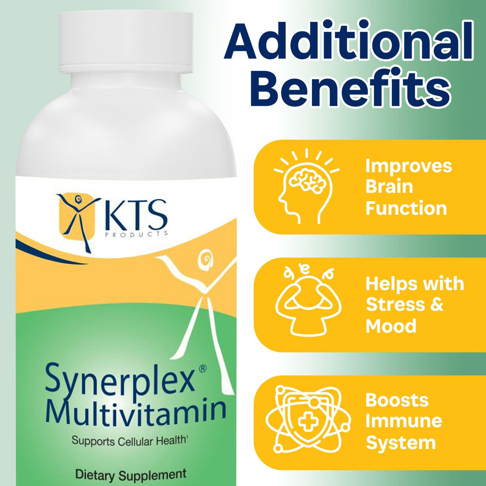 Synerplex Multivitamin nutrition label showing complete micronutrients for balanced daily nutrition