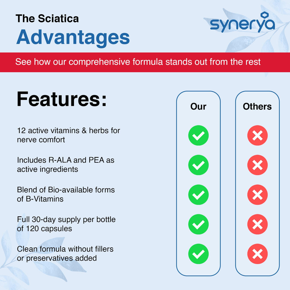 SYNERYA Active lifestyle shot with capsules signaling improved mobility.