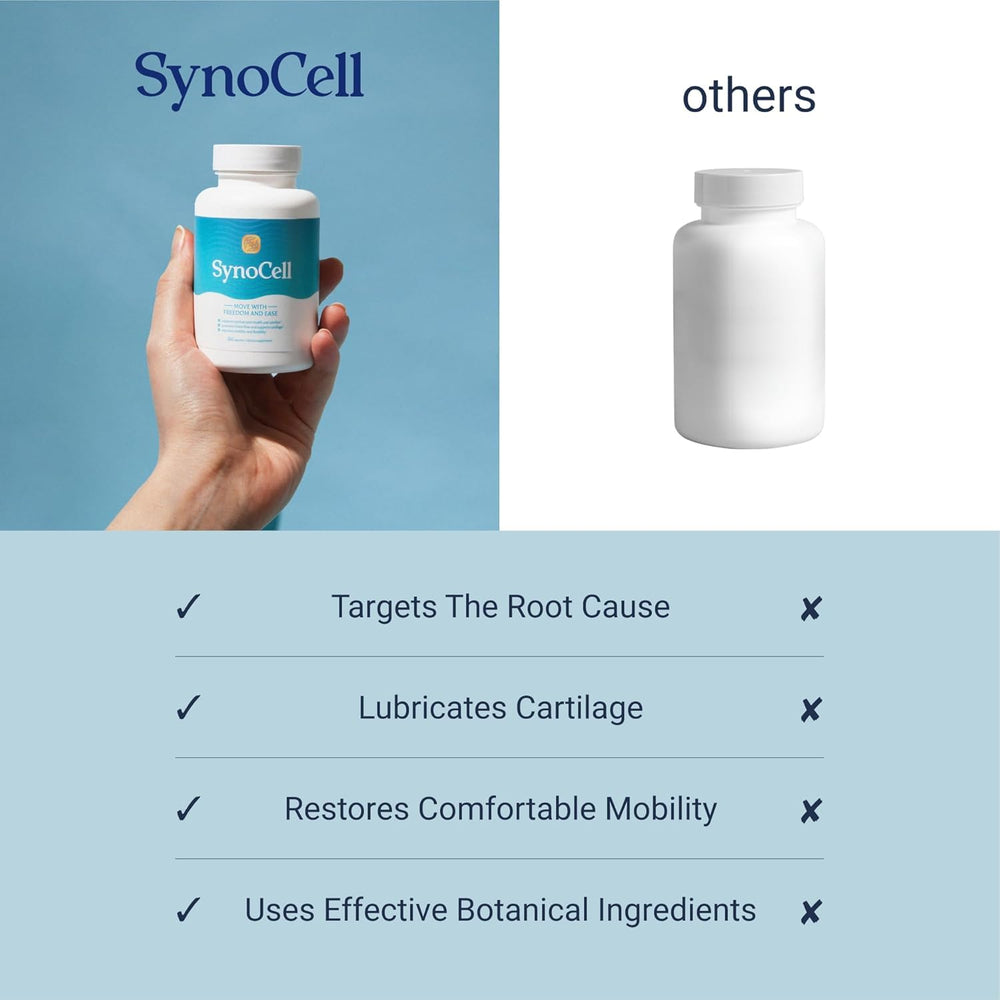 Synocell product label highlighting ingredients and benefits.