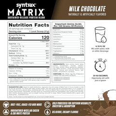 Syntrax Matrix shake-in-glass demonstrates easy mixing in water or milk.