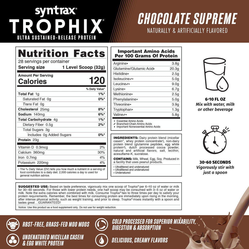 Syntrax Trophix chocolate milk glass showing a smooth shake.