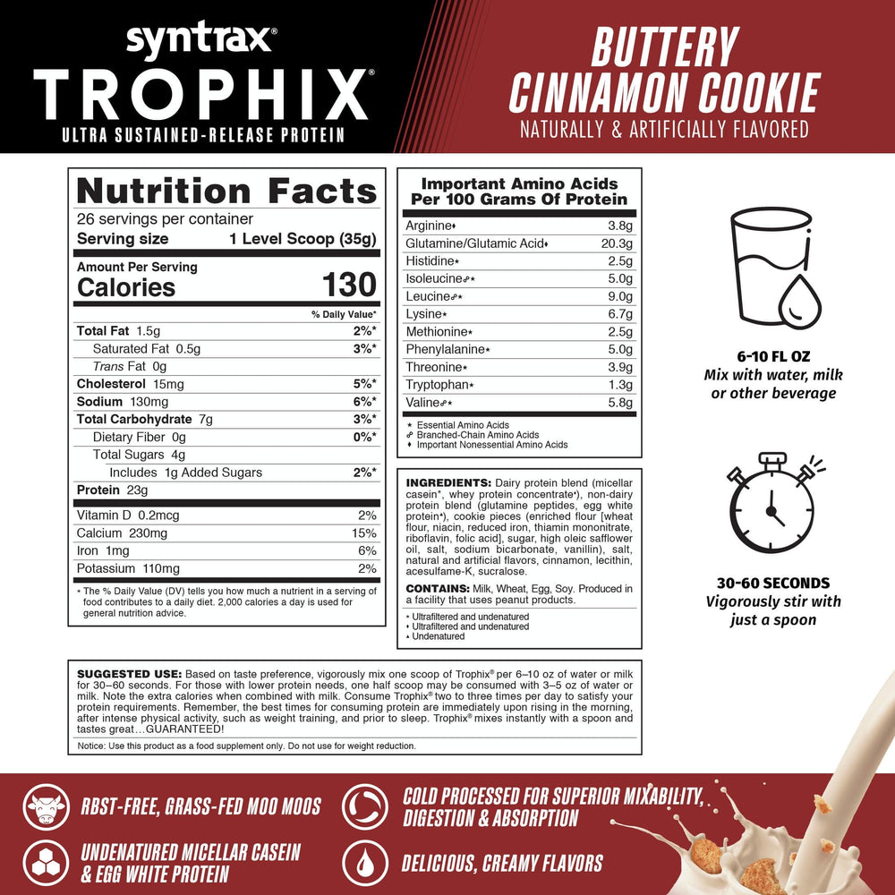 Syntrax Trophix grass-fed whey detail highlights clean ingredient profile