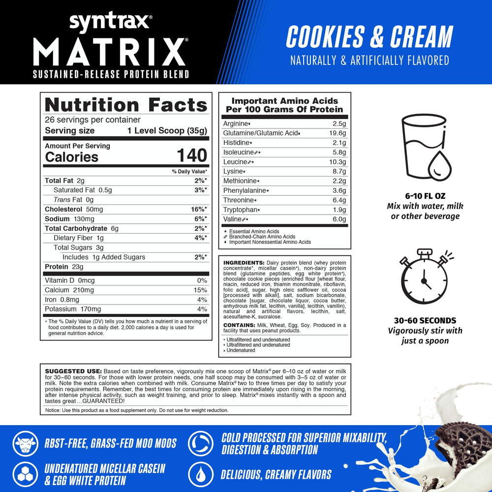 Syntrax Whey Shake served with water for a lighter, refreshing shake