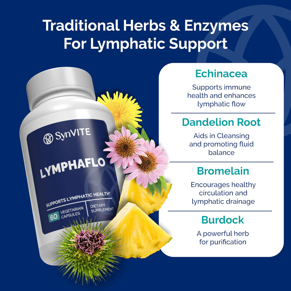 SYNVITE LymphaFlo bottle open with capsules ready for daily use.