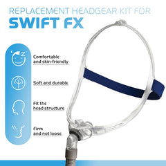 SyunsXoon strap wraps help reduce red marks for gentle wear.