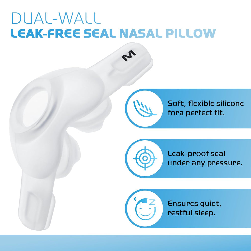 SyunsXoon nasal-pillow-seal-closeup highlights dual-wall cushion for leak reduction