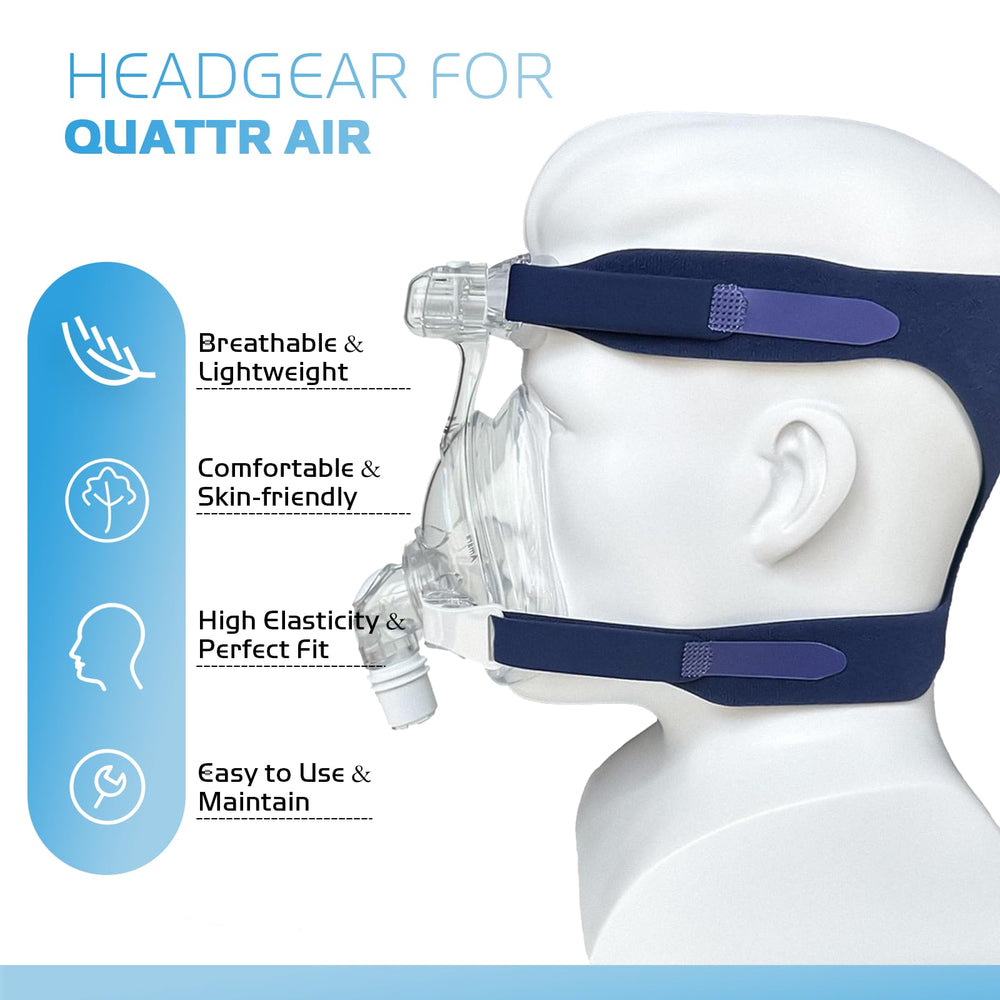 SyunsXoon Quattro Air full-face mask attachment maintains reliable seal and comfort.