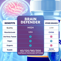 Top view of Syvor Brain Defender bottle with label for daily routine.