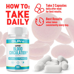 Syvor GLPro Blood capsules serving scene suggests steady daily routine