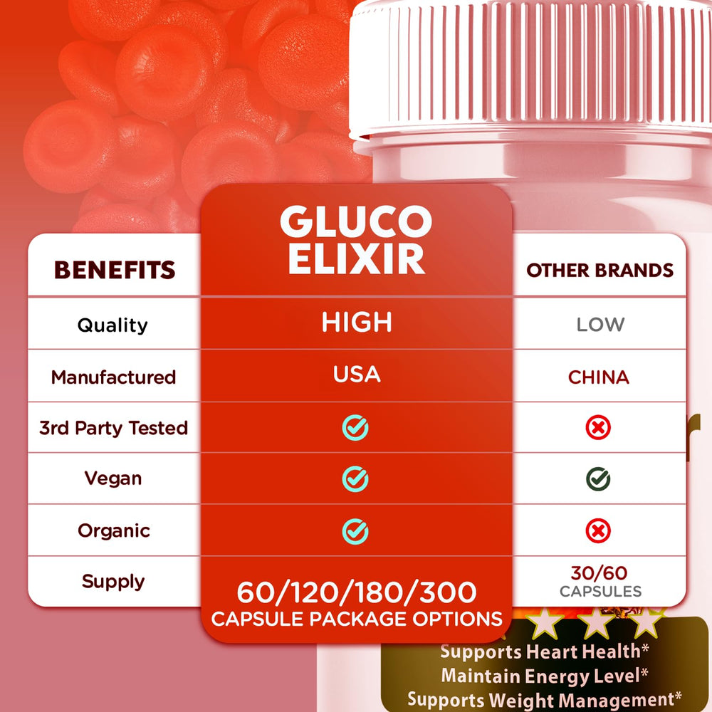 Syvor Gluco Elixir label close-up emphasizing natural ingredients
