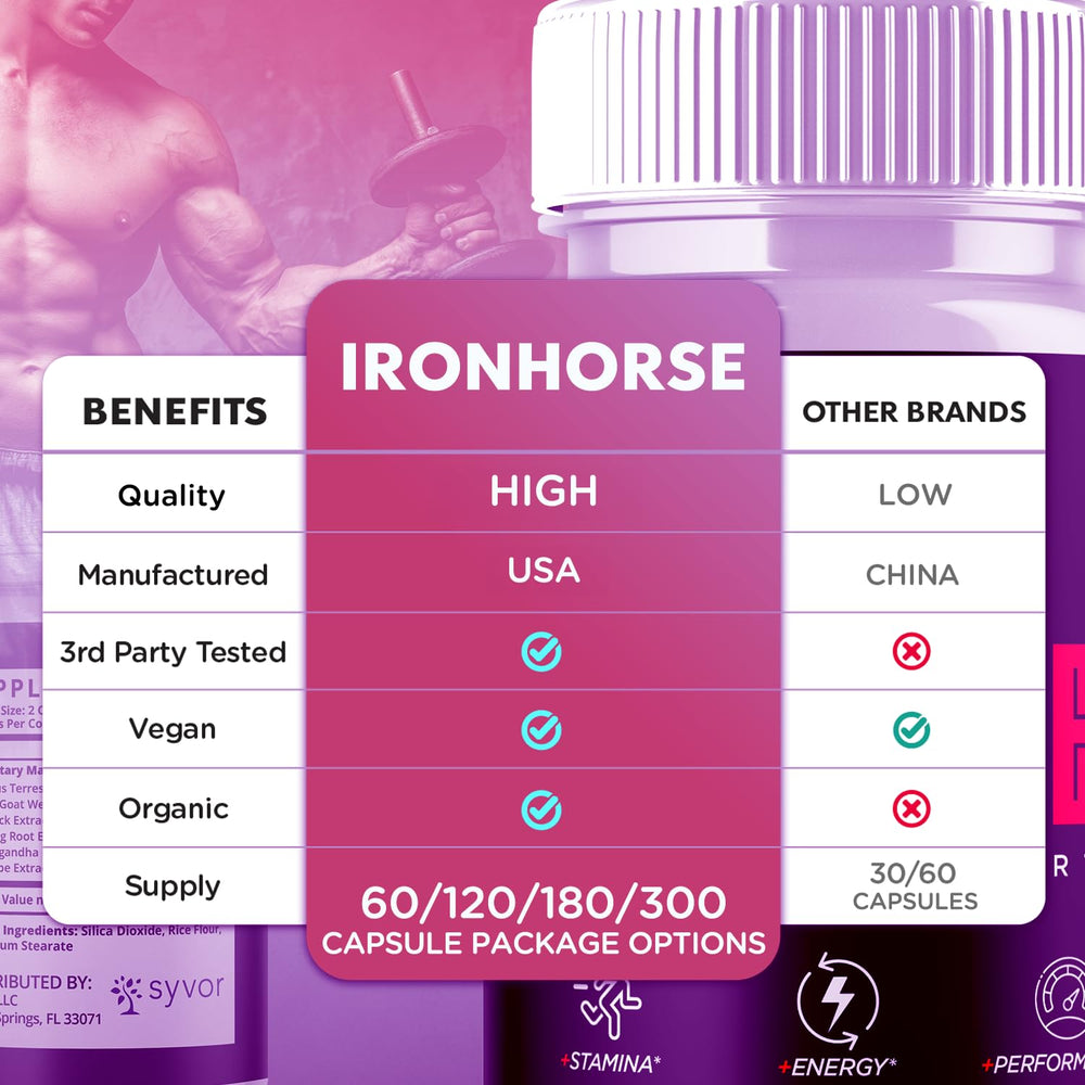 Syvor Iron Horse pills ingredients list, all-natural vitamin blend