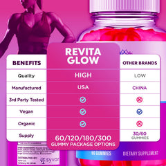 Syvor RevitaGlow gummies close-up highlighting natural texture and tempting fruit flavors.