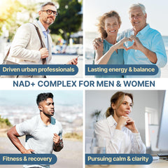 SYZY GENICS blister-sealed NAD+ softgels highlighting purity and portability.