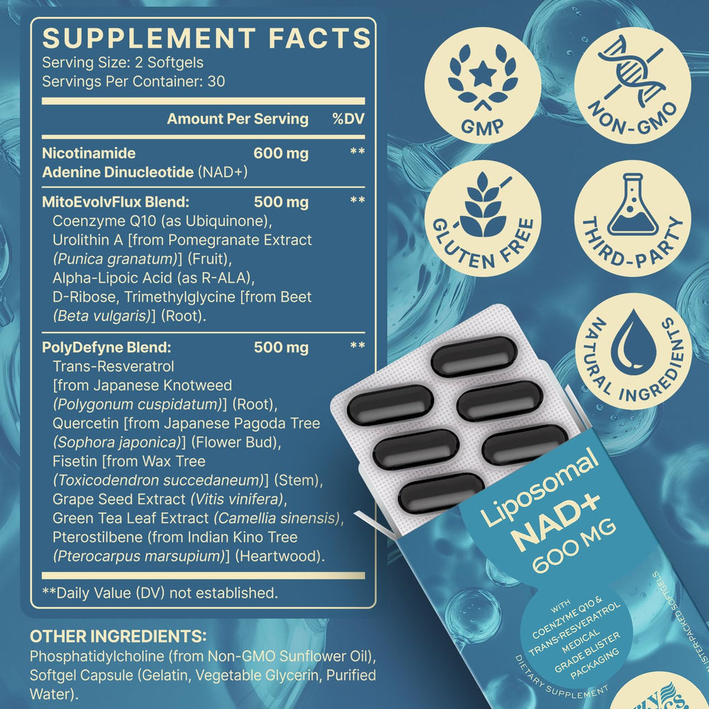 SYZY GENICS NAD+ softgels in blister pack highlight portability.