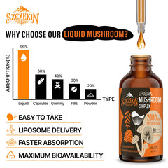 SZCZEKIN Liposomal Drops dropper dispensing a measured dose for easy daily use.