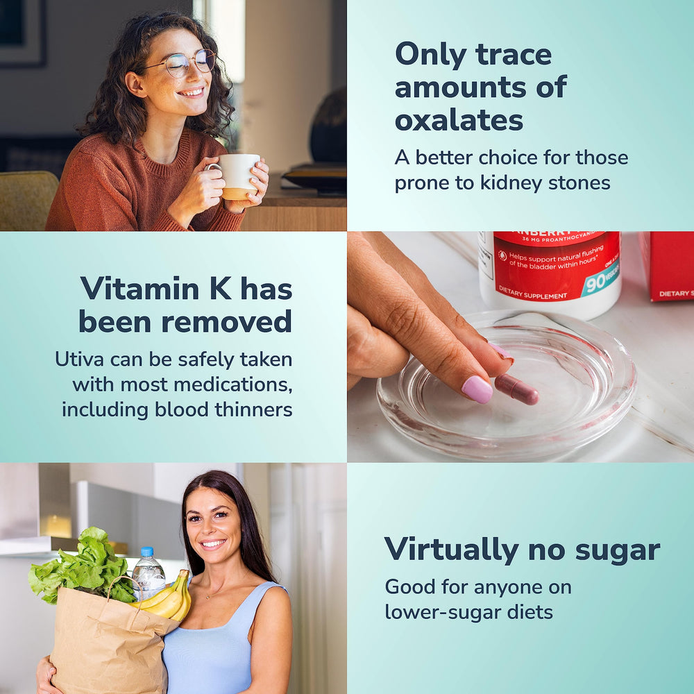 Szio+ Utiva Cranberry PACs made in Canada emphasizes quality