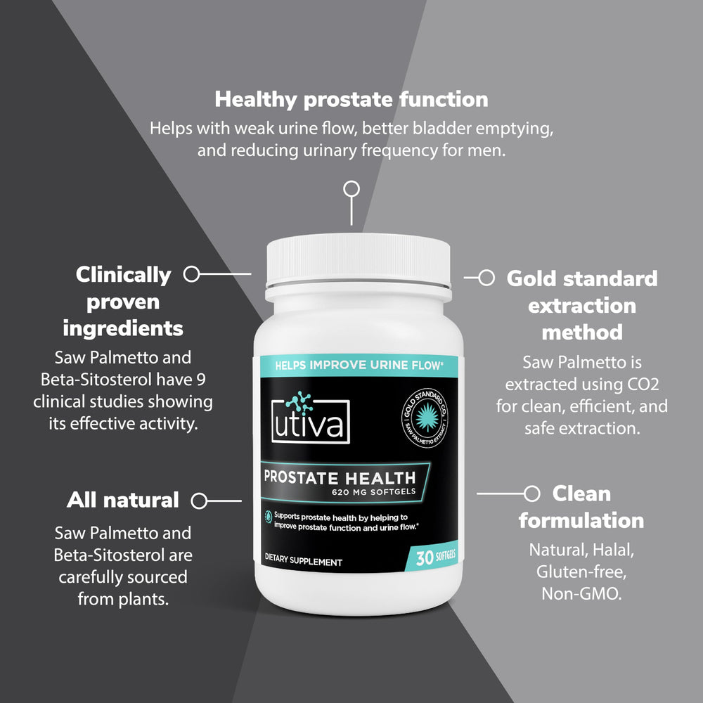 Label detail of Szio+ Utiva Prostate Health highlighting ingredients.
