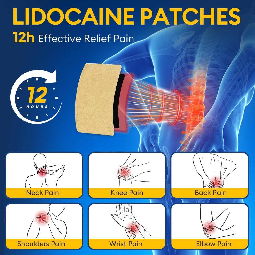 SZLGANG 20-count open pack highlights portable pain relief for daily life.