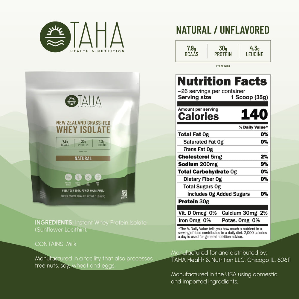Taha Health & Nutrition NZ grass-fed dairy source highlighting quality ingredients.