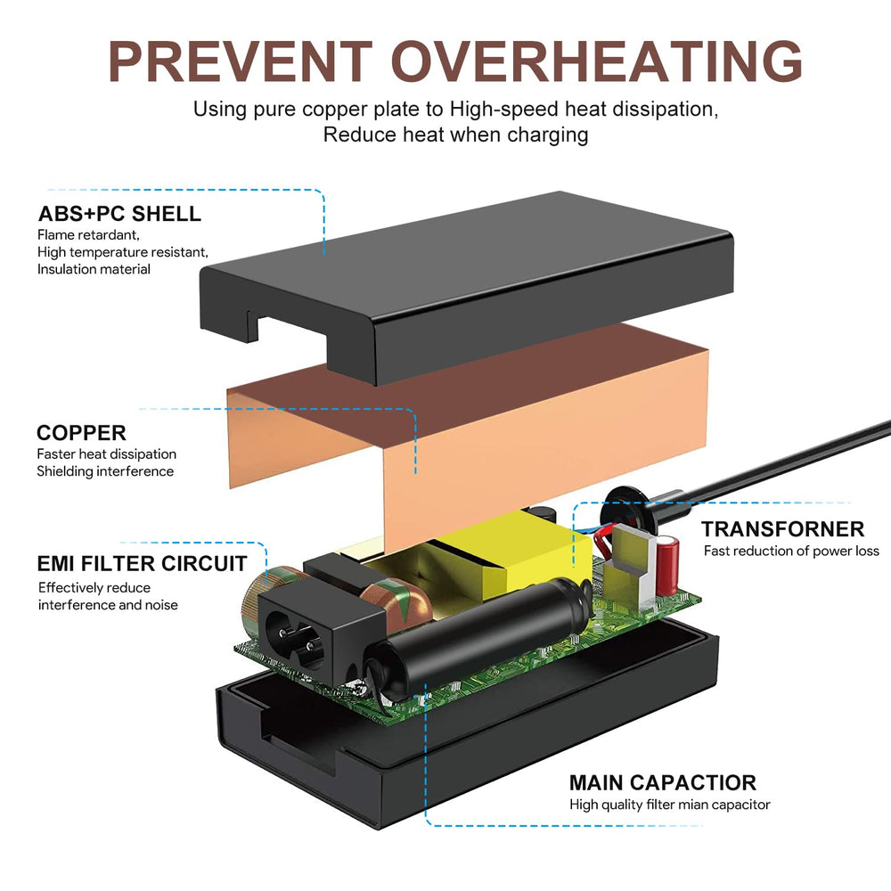 TAIFU 90W CPAP adapter vented housing highlighting cooling and safety